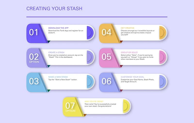 how to create stash infographic